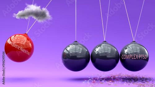 Narcissistic Parenting leads to complex ptsd. A Newton cradle metaphor showing how narcissistic parenting triggers complex ptsd. Cause and effect relation between them. Vicious cycle ,3d illustration