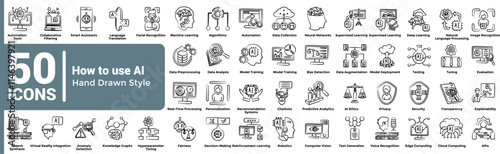 How to use AI 50 icon set in hand drawn style