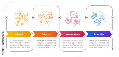 RAG process rectangular infographics. AI and machine learning in semantic analytics. Visualization template 4 options. Horizontal flowchart with line icons. Myriad Pro-Bold, Regular fonts used