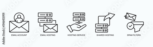 Comprehensive Solutions For Email And Hosting Services Icon Set Vector Illustration Concept With Icon Of Email Account, Email Hosting, Hosting Service, Shared Hosting, Spam Filters In Outline Style
