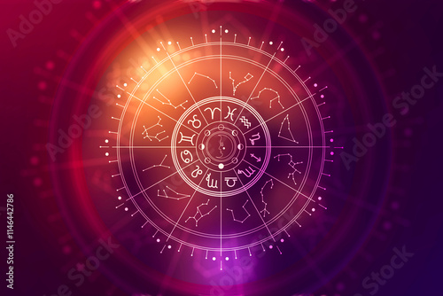 Zodiac signs and astrology with constellations, concepts, predictions, horoscopes, beliefs