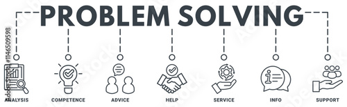 Problem solving banner web icon vector illustration concept with icon of analysis, competence, advice, help, service, info, support