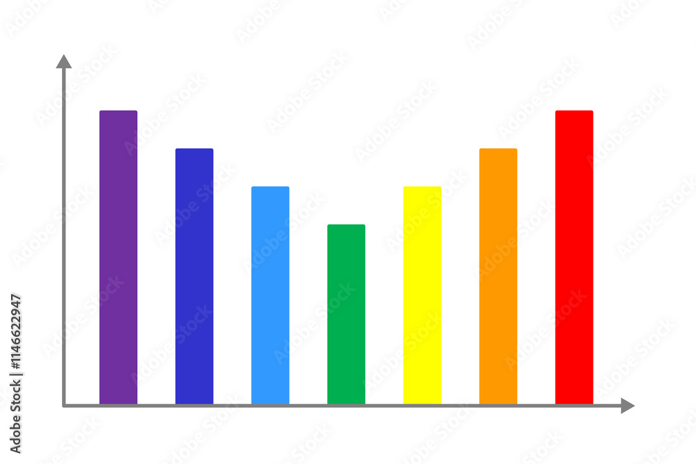Decreasing and increasing concept. A bar chart with gradually decreasing and increasing bars in multiple colors on white. For reduction and growth. Decreasing and increasing concept. A bar chart with gradually decreasing and increasing bars in multiple colors on white. For reduction and growth.