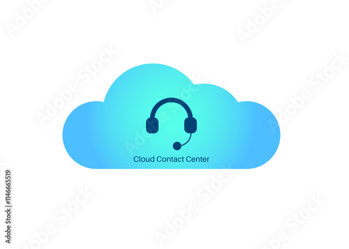 Contact Center Automation