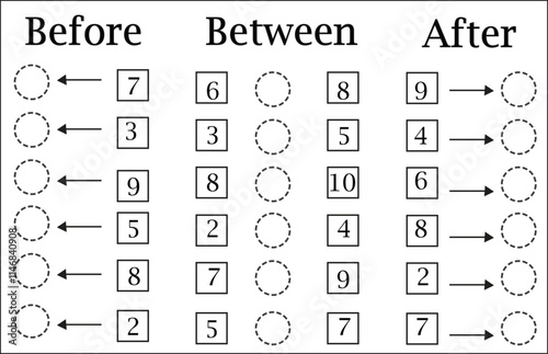 What comes before - between and after, math worksheets for kids.