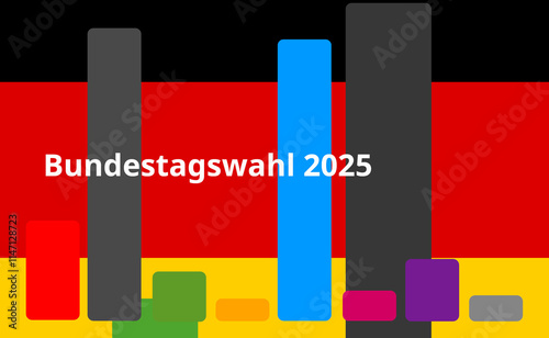 2025 Federal election resul...