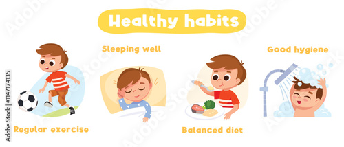Boy doing morning routine. Children healthy lifestyle. Kid accomplishes daily  routine, tasks: wakes up, having breakfast,  playing outdoors, going to bed, sleeping, wake up, take shower. 