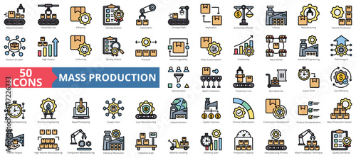 Mass production icon collection set. Containing assembly line, efficiency, standardization, automation, conveyor belt, replication, economies of scale icon. Simple flat outline vector illustration