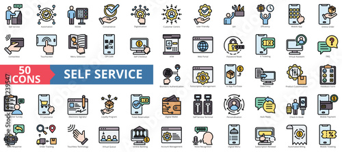 Self service icon collection set. Containing automation, kiosk, convenience, digitalization, customer centric, user friendly, diy icon. Simple flat outline color illustration