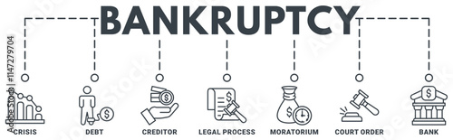 Bankruptcy banner web icon vector illustration concept with icon of crisis, debt, creditor, legal process, moratorium, court order, and bank photo