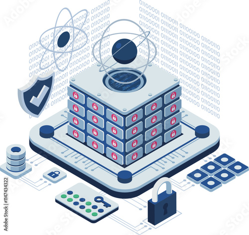 Isometric Quantum Resistant Encryption with a Central Secure Server