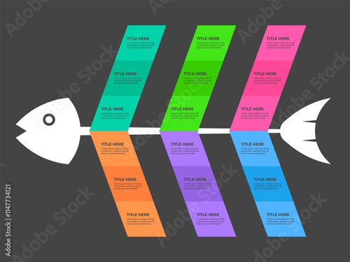 Dark-Themed Fishbone Diagram Infographic with Vibrant Colored Sections