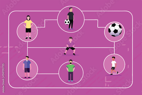Illustrate a flowchart detailing the complete player transfer process in football, from initial contact to final contract signing, including key stages and stakeholders.