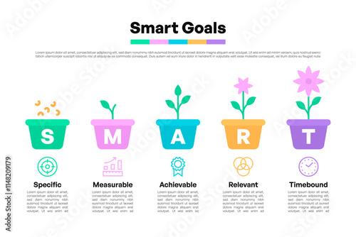 SMART Goals Infographic with Colorful Flower Pot Step Icons