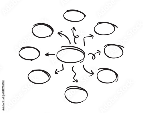 mind map template round strokes doodle hand drawn icon. Outline drawing mind map sketch with arrows line clipart symbol