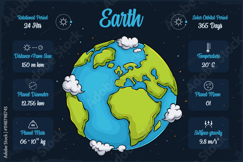 Hand drawn rocky blue earth planet with ocean continent cloud with its scientifical characteristics 