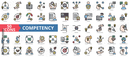 Competency icon collection set. Containing skills, knowledge, abilities, proficiency, talent, expertise, capability icon. Simple flat outline vector illustration
