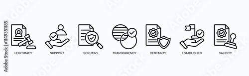 Key Pillars Of Trust And Credibility Icon Set Isolated Vector Illustration Concept With Icon Of Legitimacy, Support, Scrutiny, Transparency, Certainty, Established, Validity In Outline Style