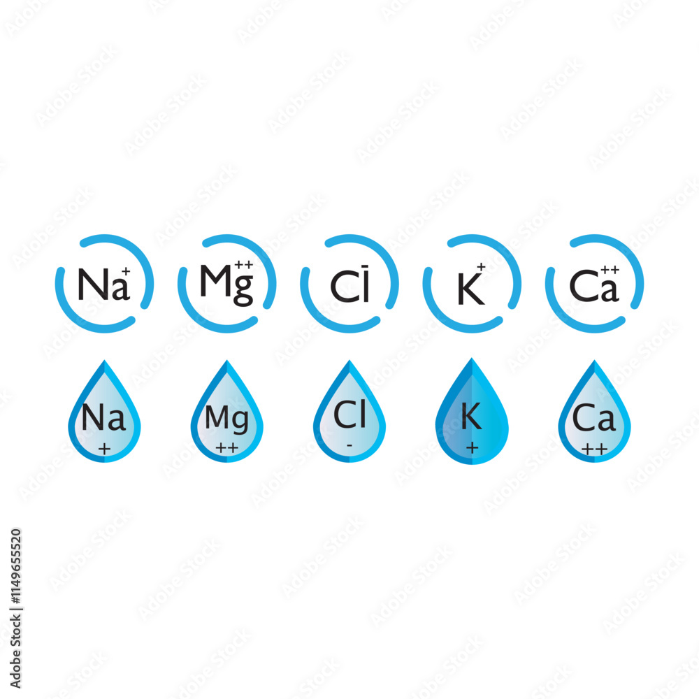 Set of blue electrolyte modern icons - Calcium, Sodium, Magnesium, Potassium and Chlorine ion symbols for Mineral product, mineralized water, health care and education Set of blue electrolyte modern icons - Calcium, Sodium, Magnesium, Potassium and Chlorine ion symbols for Mineral product, mineralized water, health care and education