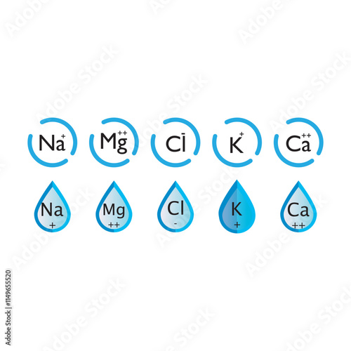 Set of blue electrolyte modern icons - Calcium, Sodium, Magnesium, Potassium and Chlorine ion symbols for Mineral product, mineralized water, health care and education