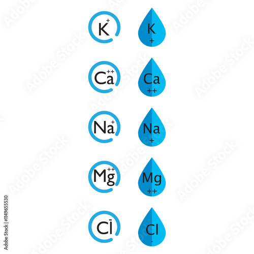 Set of blue electrolyte modern icons - Calcium, Sodium, Magnesium, Potassium and Chlorine ion symbols for Mineral product, mineralized water, health care and education