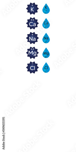 Set of blue electrolyte modern icons - Calcium, Sodium, Magnesium, Potassium and Chlorine ion symbols for Mineral product, mineralized water, health care and education