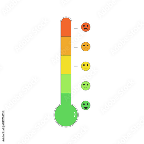 Emotion scale thermometer. Stress level measurement. Feeling and mood chart. Anger indicator symbol isolated on white background. Vector outline flat illustration