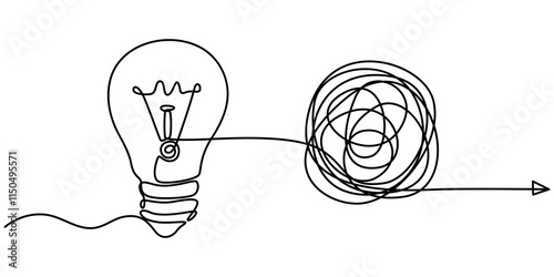 One line drawing of a lightbulb, concept idea, One continuous line drawing of tangled and scribble wires with light bulbs. Concept of complex problem solving process and Clarifying idea in simple line