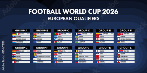 A detailed table of the European countries participating in the 2026 World Cup qualification on a dark blue abstract background
