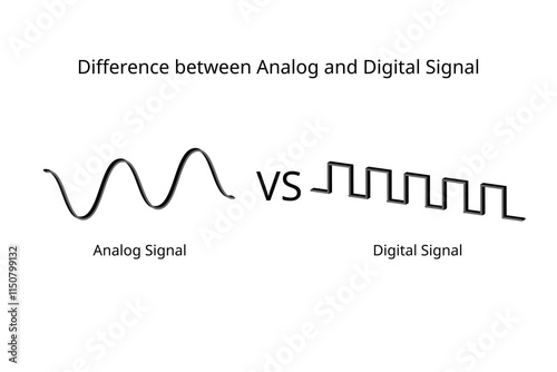 Analog Signal and Digital Signal