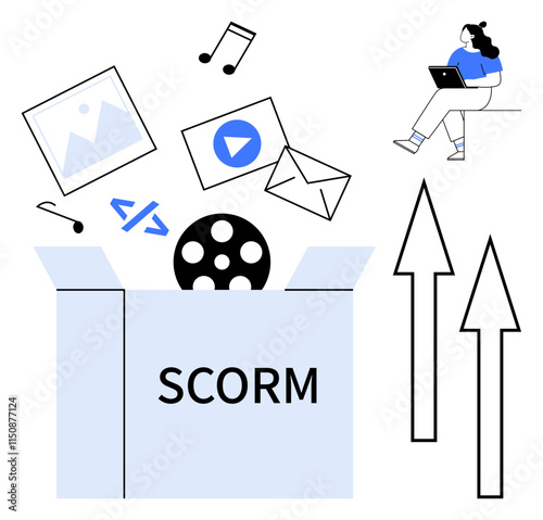 SCORM box contains media icons including images, music, video, email, and code. Woman on laptop. Ideal for e-learning, content management, digital courses, educational platforms, online training