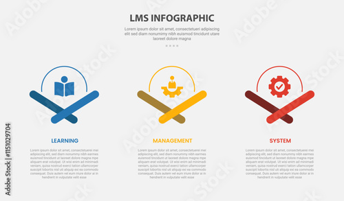 LMS learning management system infographic outline style with 3 point template with half circle and creative x footer for slide presentation