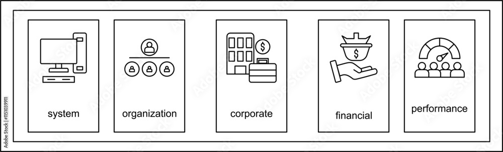 design design