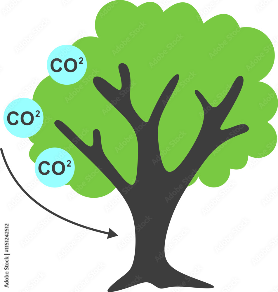 Obraz premium CO2 Emissions Illustration