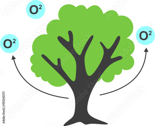 CO2 Emissions Illustration