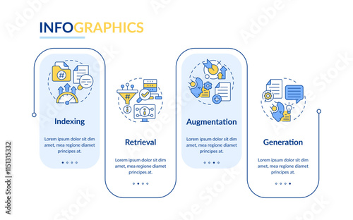 RAG process rectangle infographic vector. AI and machine learning in semantic analytics. Data visualization with 4 steps. Editable rectangular options chart. Lato-Bold, Regular fonts used