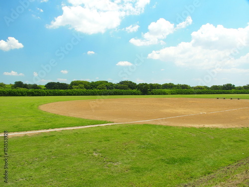 野球場のある初夏の江戸川河川敷風景