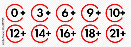 Age limit sign set for adults content only age restriction 0, 3, 6, 9, 10, 12, 14, 16, 18, 21 plus years old icon vector 10 eps