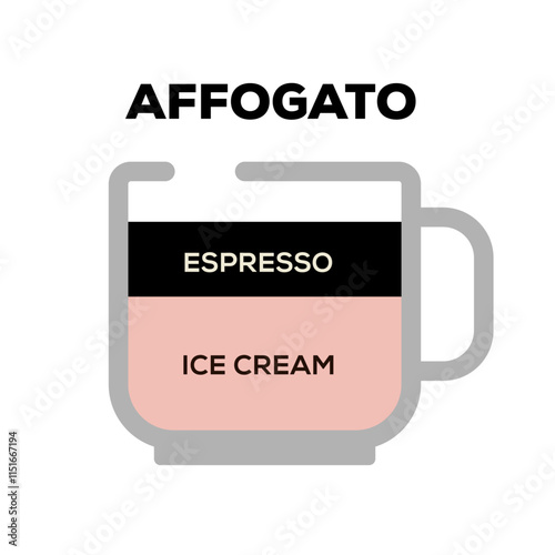 Affogato coffee flat vector illustration isolated on white background