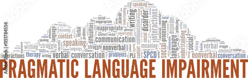 Pragmatic Language Impairment PLI word cloud conceptual design isolated on white background.
