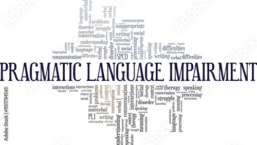 Pragmatic Language Impairment PLI word cloud conceptual design isolated on white background.