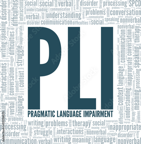 Pragmatic Language Impairment PLI word cloud conceptual design isolated on white background.