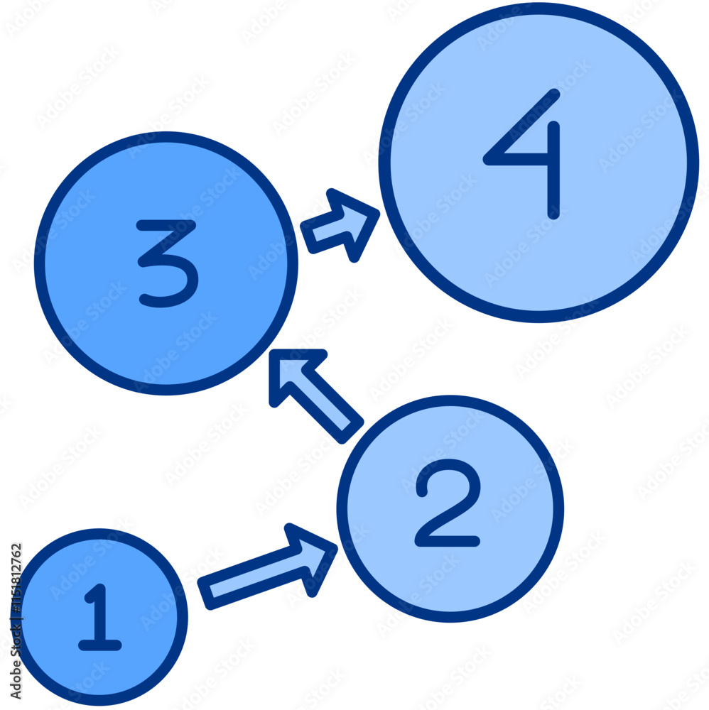 Sequence Sequence