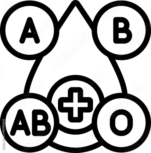 Blood Type