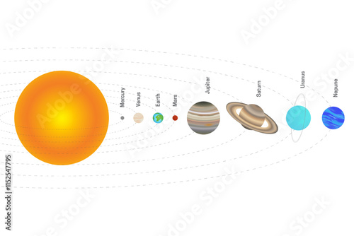 Isolated Solar System Illustration with the Order of the Planets from the Sun. Every Planet of the Solar System on White Background.