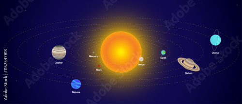 Solar System Illustration with the Sun and Planets