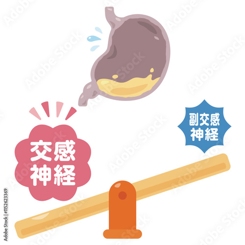 交感神経が優位になって働きが鈍くなる胃のイラスト