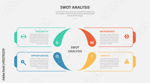 SWOT analysis infographic outline style with 4 point template with square base center with fluid shape base for slide presentation