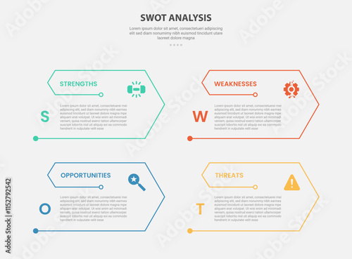 SWOT analysis infographic outline style with 4 point template with arrow edge with open slice shape for slide presentation