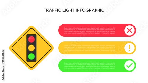 Traffic Light Decision-Making Infographic with Red, Yellow, and Green Indicators